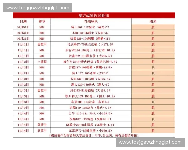全面解析2015至2016赛季NBA完整对战赛程深度导览全集