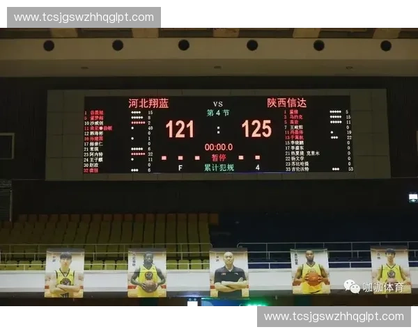 河北翔蓝赛程表详细解析及赛事安排一览